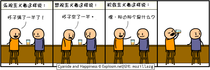 2858.Optimism-vs.-Pessimism.zh-cn.png